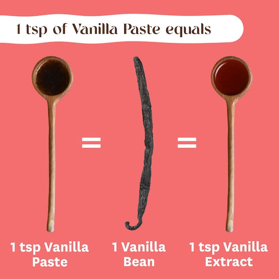 Pure Vanilla Paste 2.29 oz