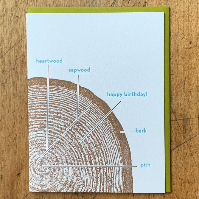 Tree Rings Birthday Card